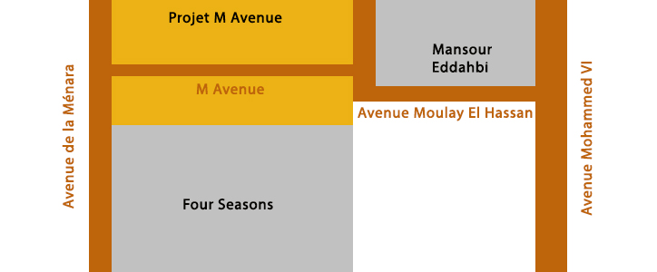 M Avenue Marrakech